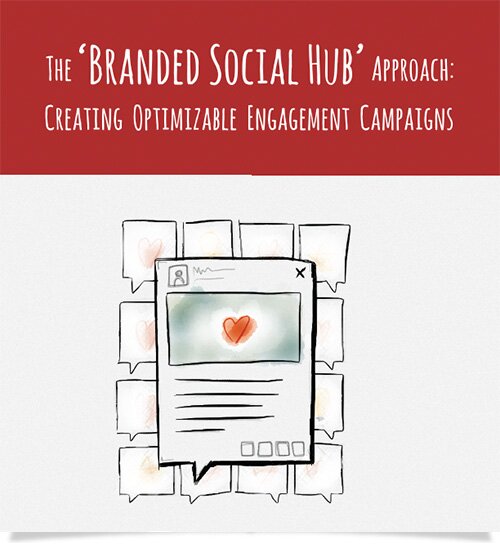 Optimizable Social Campaigns
